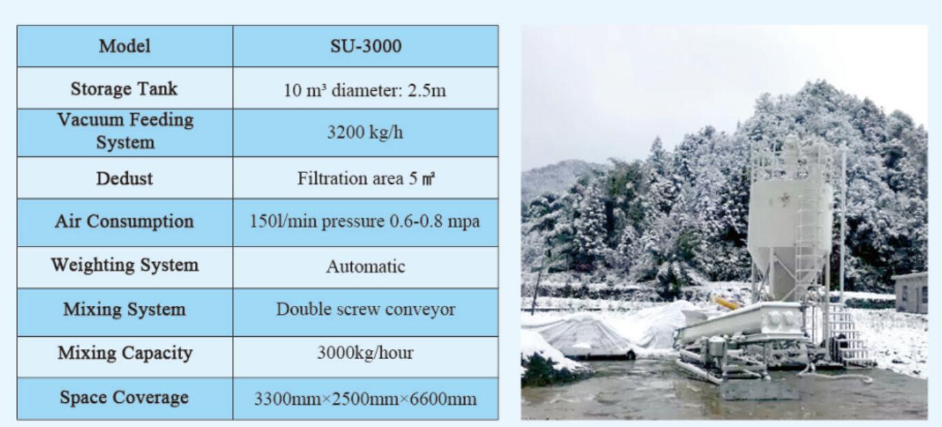 Solidification Unit Solidification Unit(图1)