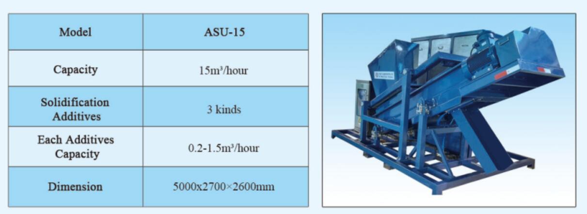 Solidification Unit Solidification Unit(图2)